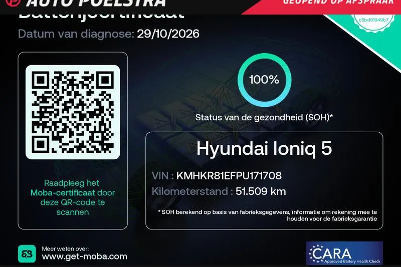Hyundai Ioniq 5 (2023)