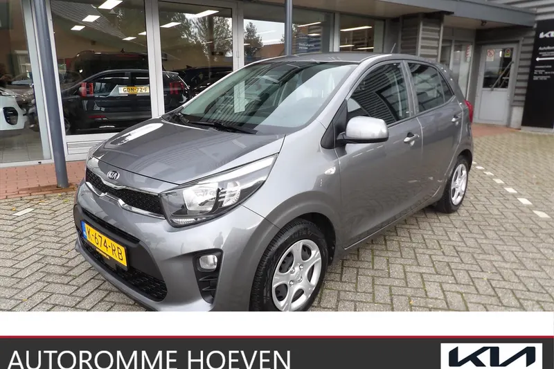 Kia Picanto (2021)