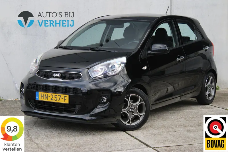 Kia Picanto (2015)