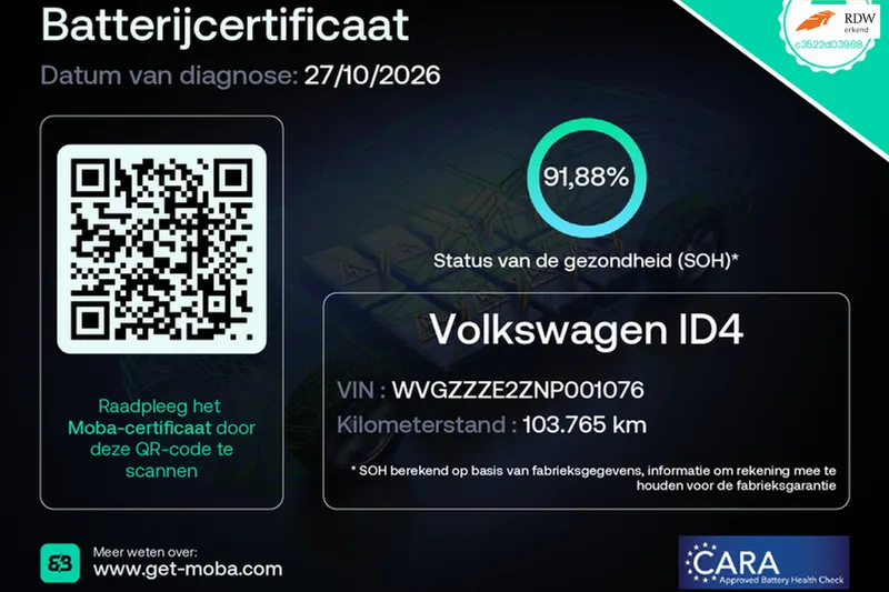 Volkswagen ID.4 (2021)