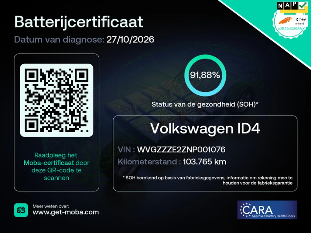 Volkswagen ID.4 (2021) — foto 1