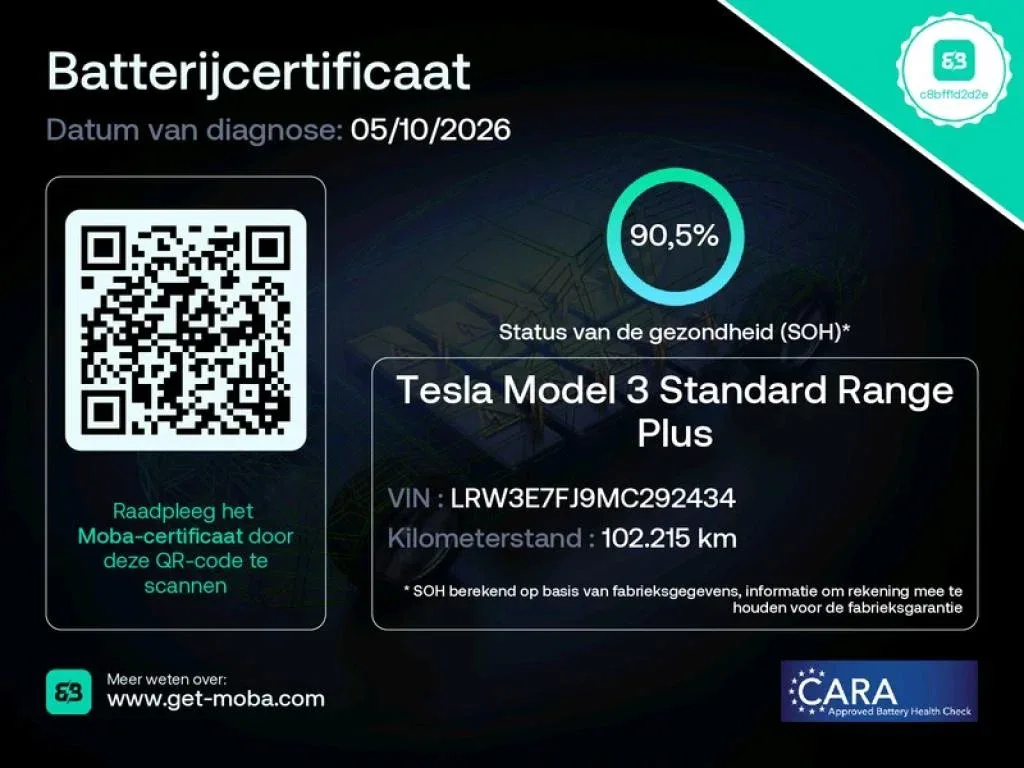Tesla Model 3 (2021) — foto 1