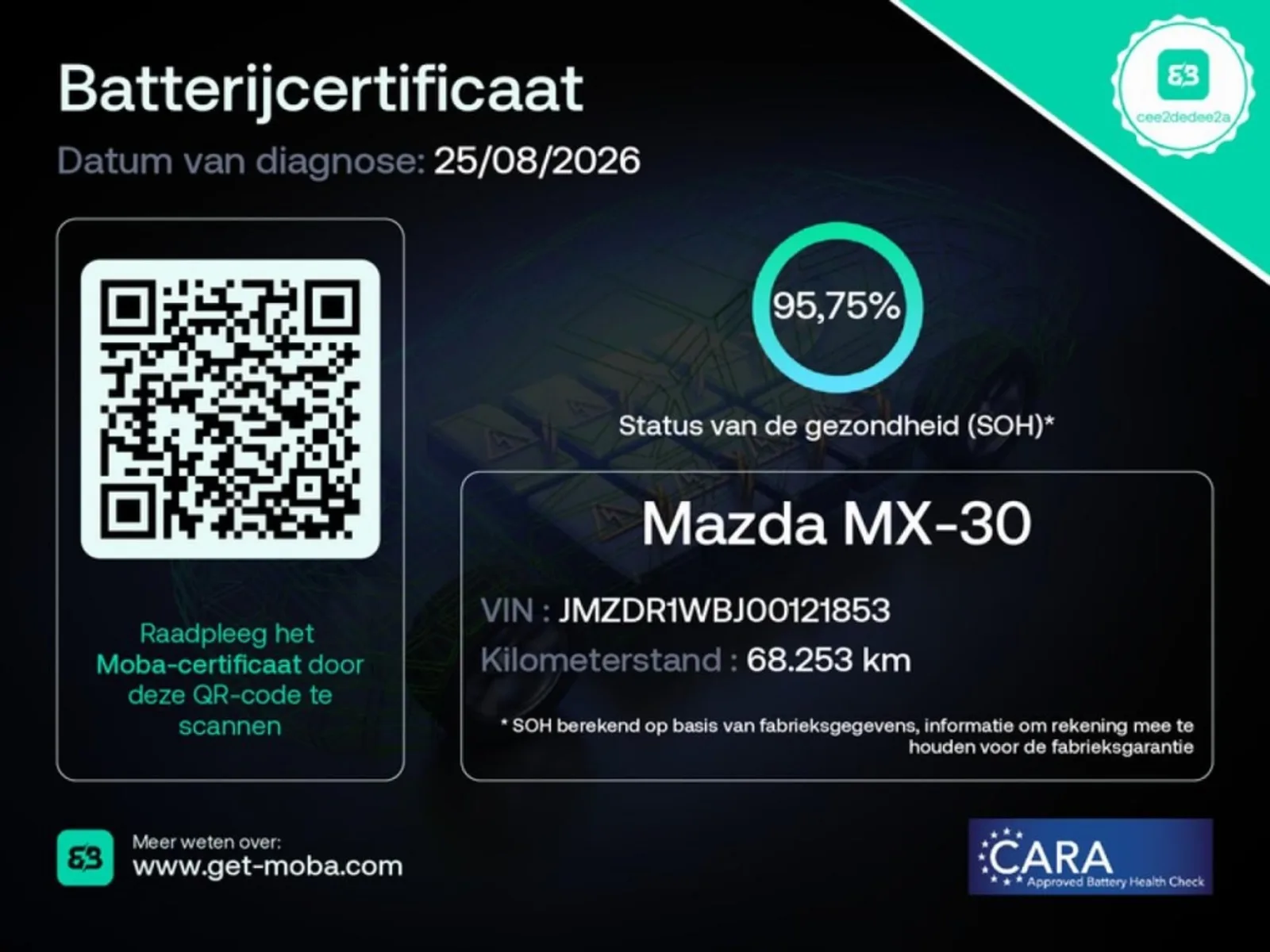 Mazda MX-30 (2021) — foto 1