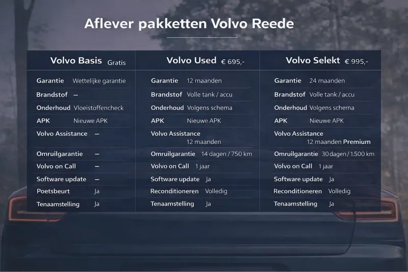 Volvo XC40 (2020)