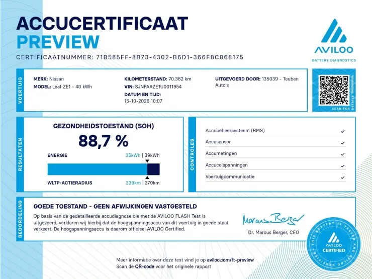 Nissan Leaf (2018) — foto 1